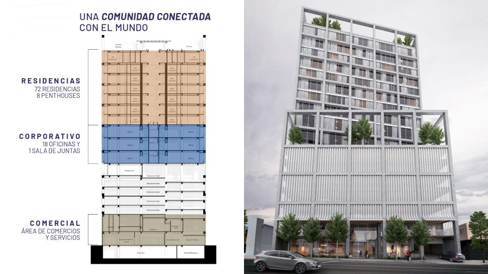   Torre Correos Community By Probien 8
